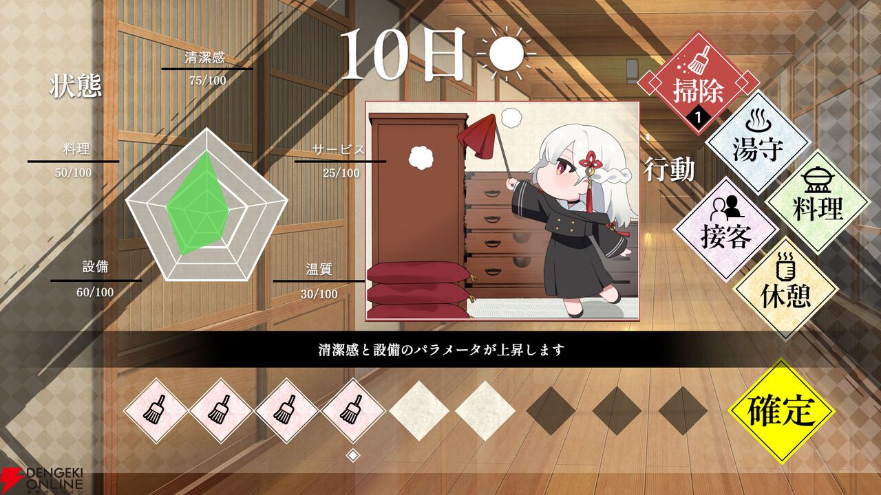 『異界ノ宿帳』Steamストアページ公開。昼は付喪神をもてなし、夜は怪奇現象から生き残る温泉ホラーシミュレーション