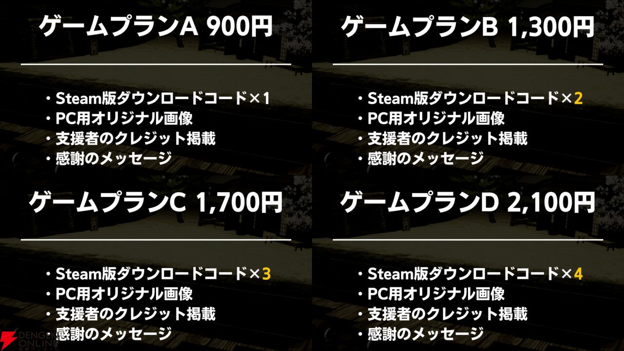 古銭プッシャーで妖怪退治！ デッキ構築＆マルチプレイも楽しめる『古銭プッシャー外伝』Switch 2/Steamで8/13発売