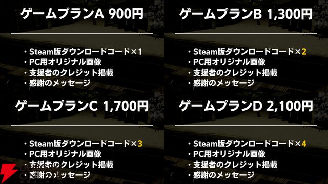古銭プッシャーで妖怪退治！ デッキ構築＆マルチプレイも楽しめる『古銭プッシャー外伝』Switch 2/Steamで8/13発売