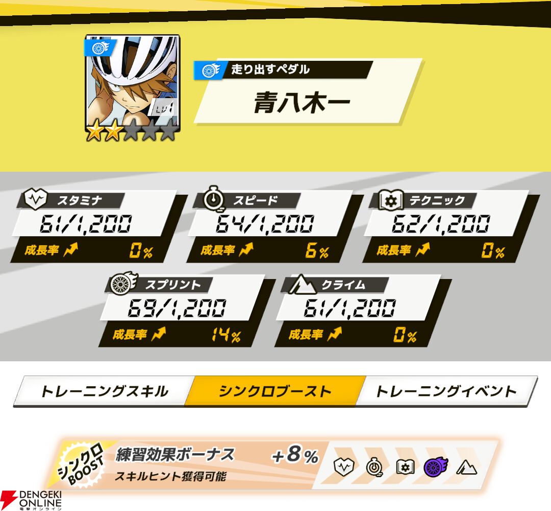 『弱虫ペダル レゾナンス・ぺダイズム（弱ペダイズ）』