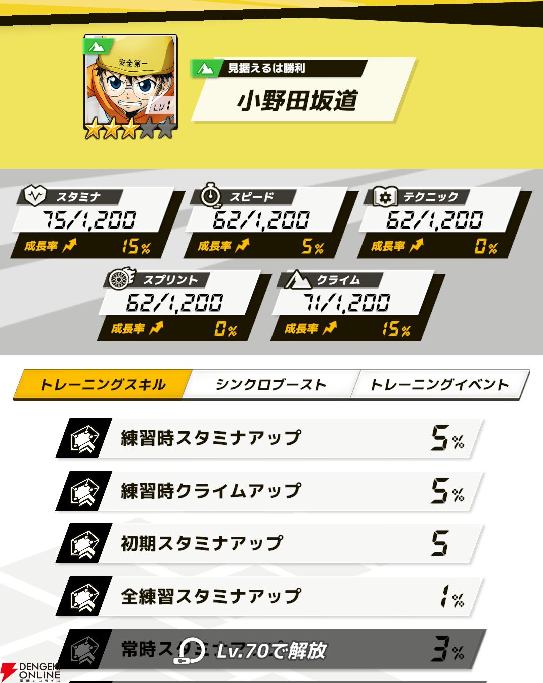 『弱虫ペダル レゾナンス・ぺダイズム（弱ペダイズ）』