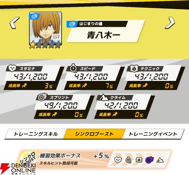 『弱虫ペダル レゾナンス・ぺダイズム（弱ペダイズ）』