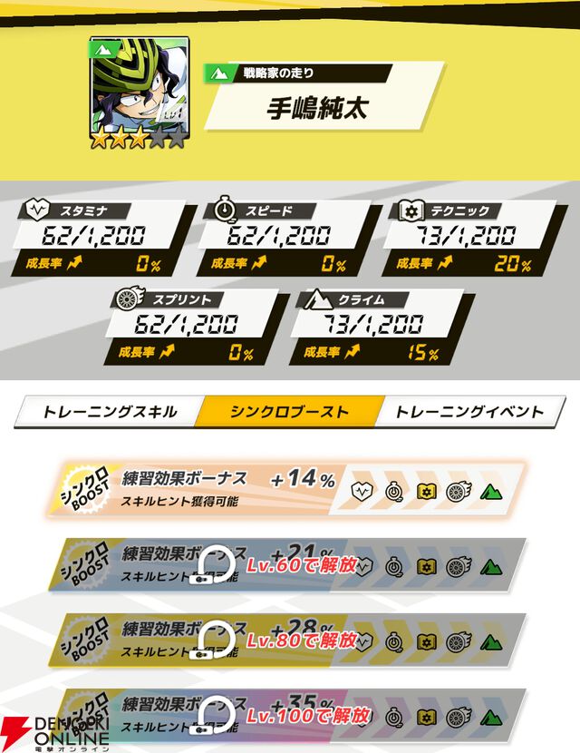 『弱虫ペダル レゾナンス・ぺダイズム（弱ペダイズ）』