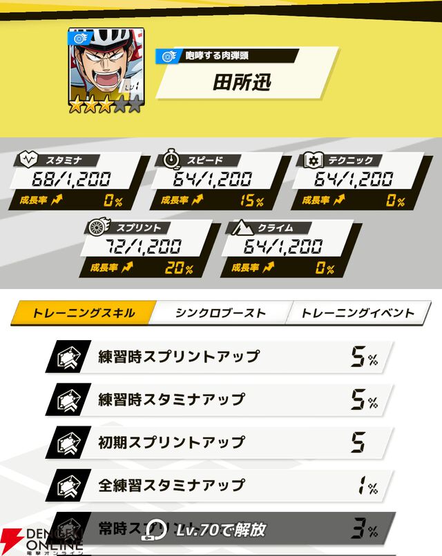 『弱虫ペダル レゾナンス・ぺダイズム（弱ペダイズ）』