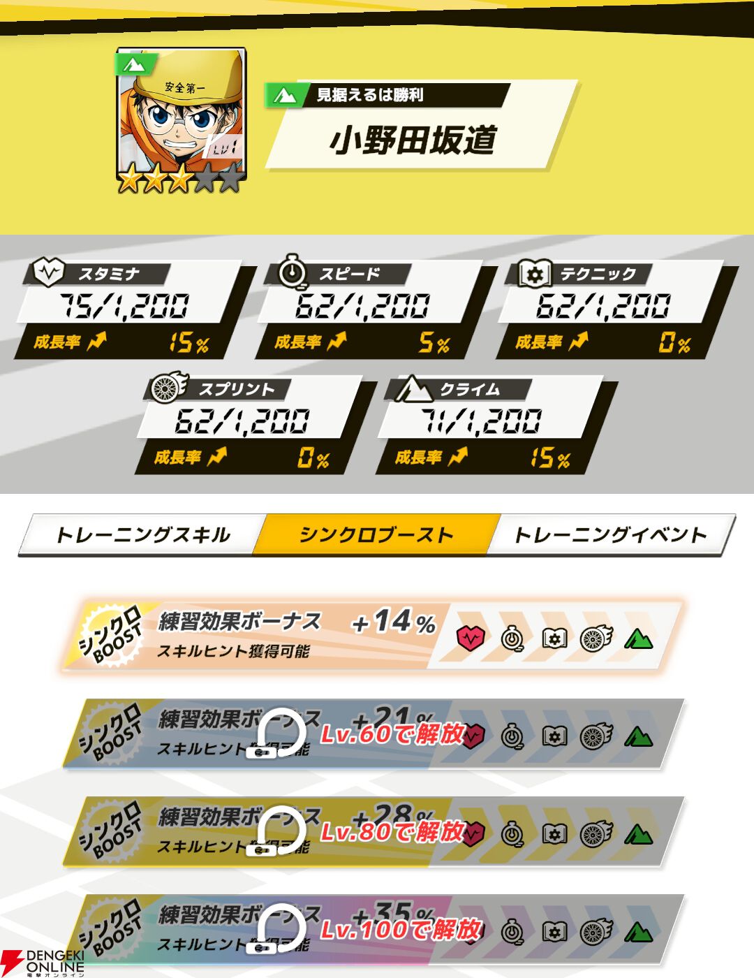 『弱虫ペダル レゾナンス・ぺダイズム（弱ペダイズ）』