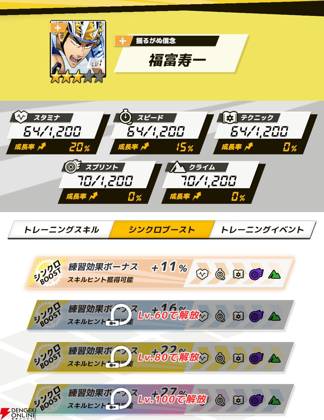 『弱虫ペダル レゾナンス・ぺダイズム（弱ペダイズ）』