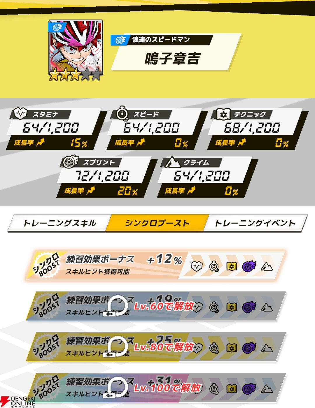 『弱虫ペダル レゾナンス・ぺダイズム（弱ペダイズ）』