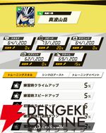 『弱虫ペダル レゾナンス・ぺダイズム（弱ペダイズ）』