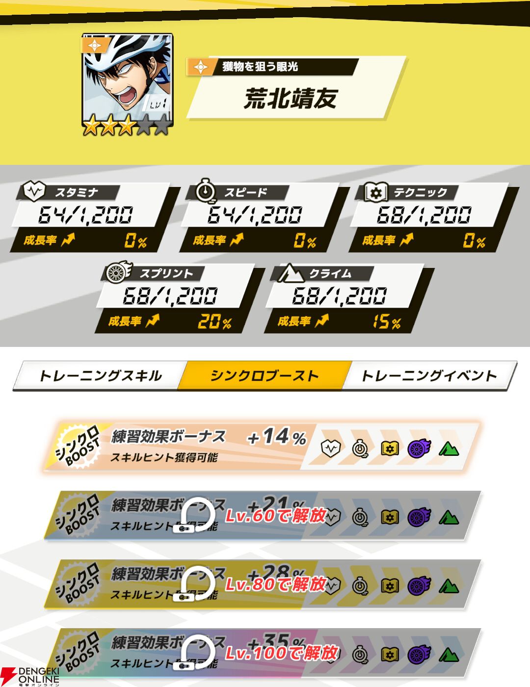『弱虫ペダル レゾナンス・ぺダイズム（弱ペダイズ）』
