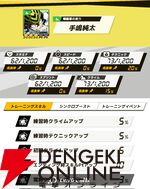 『弱虫ペダル レゾナンス・ぺダイズム（弱ペダイズ）』