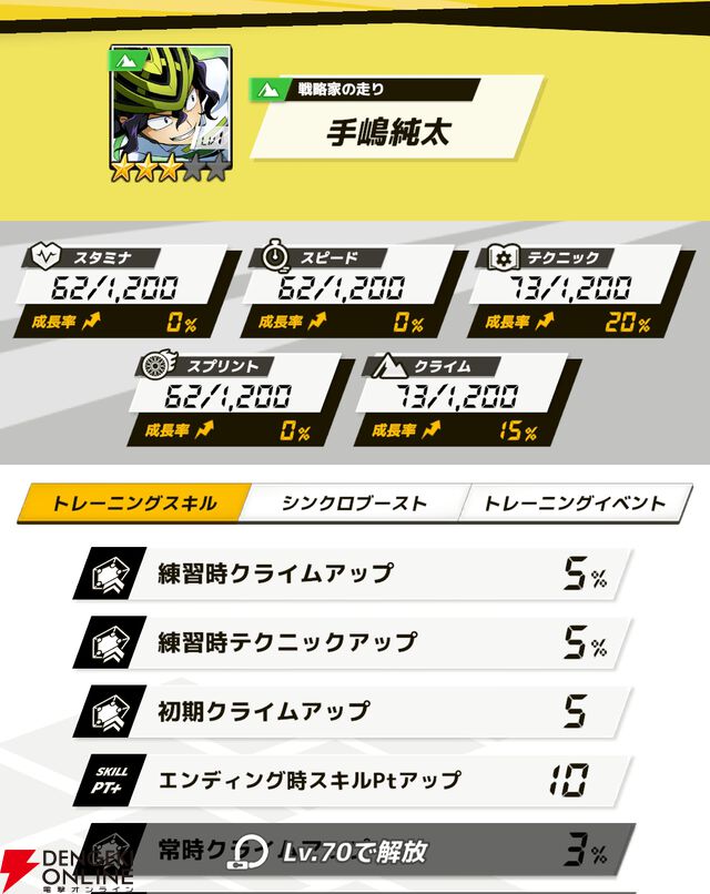 『弱虫ペダル レゾナンス・ぺダイズム（弱ペダイズ）』