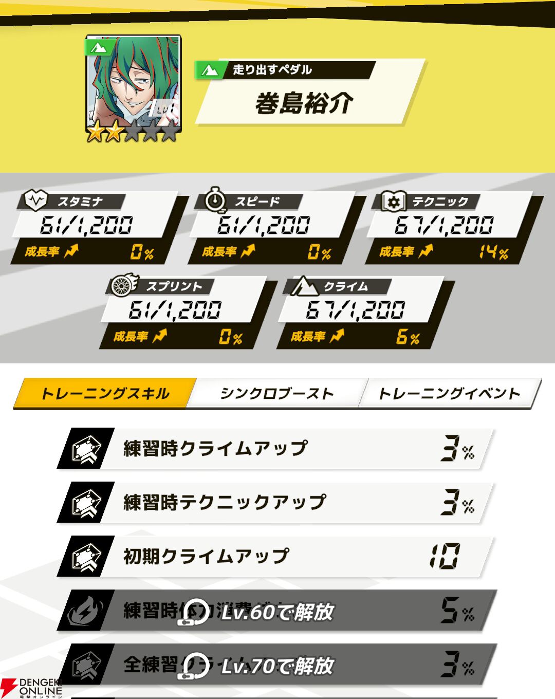 『弱虫ペダル レゾナンス・ぺダイズム（弱ペダイズ）』