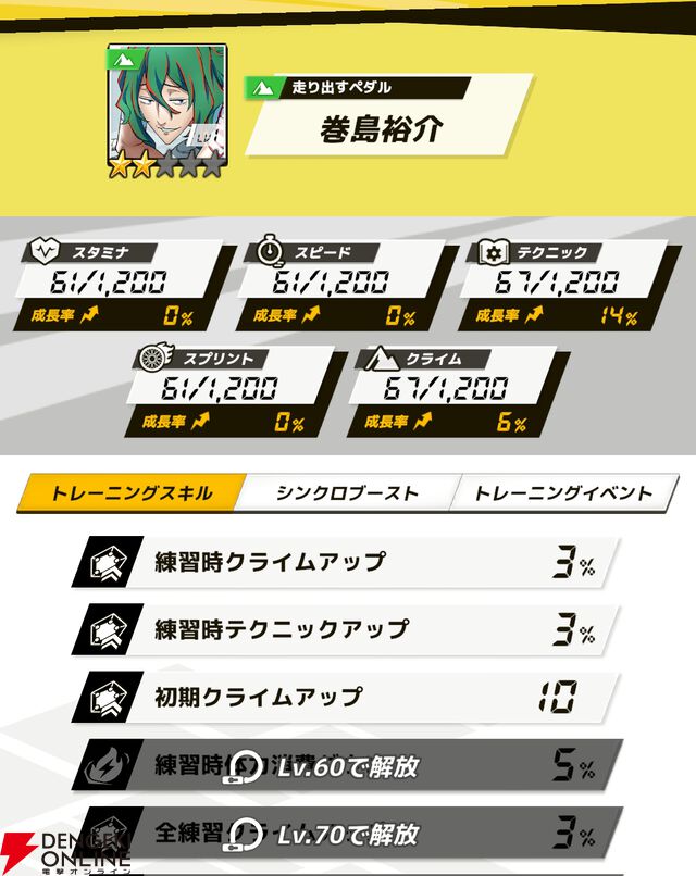 『弱虫ペダル レゾナンス・ぺダイズム（弱ペダイズ）』