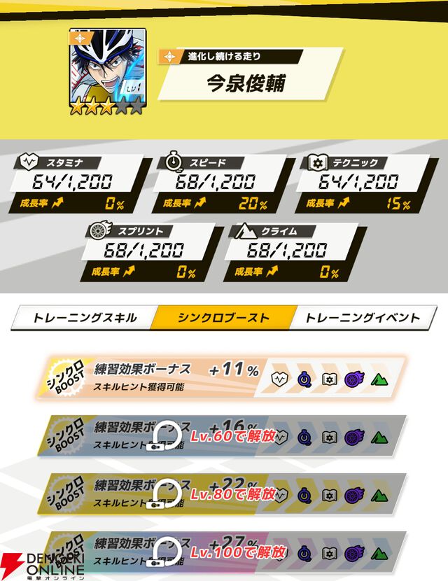 『弱虫ペダル レゾナンス・ぺダイズム（弱ペダイズ）』
