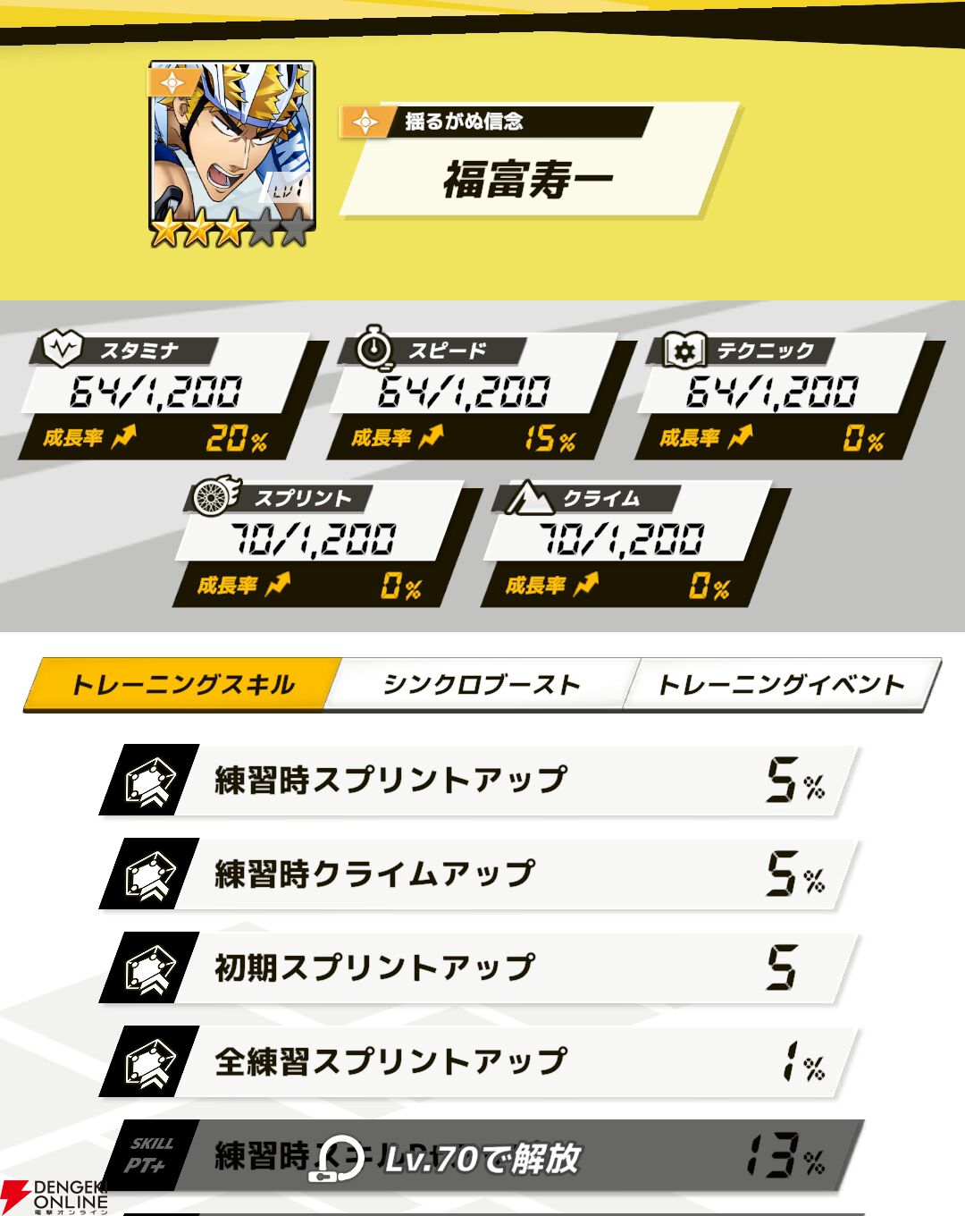『弱虫ペダル レゾナンス・ぺダイズム（弱ペダイズ）』