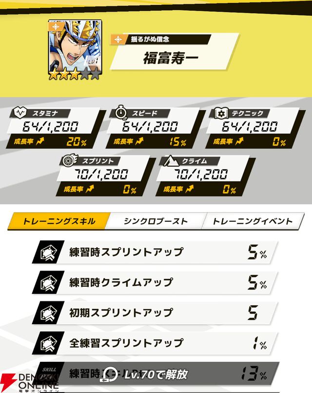 『弱虫ペダル レゾナンス・ぺダイズム（弱ペダイズ）』