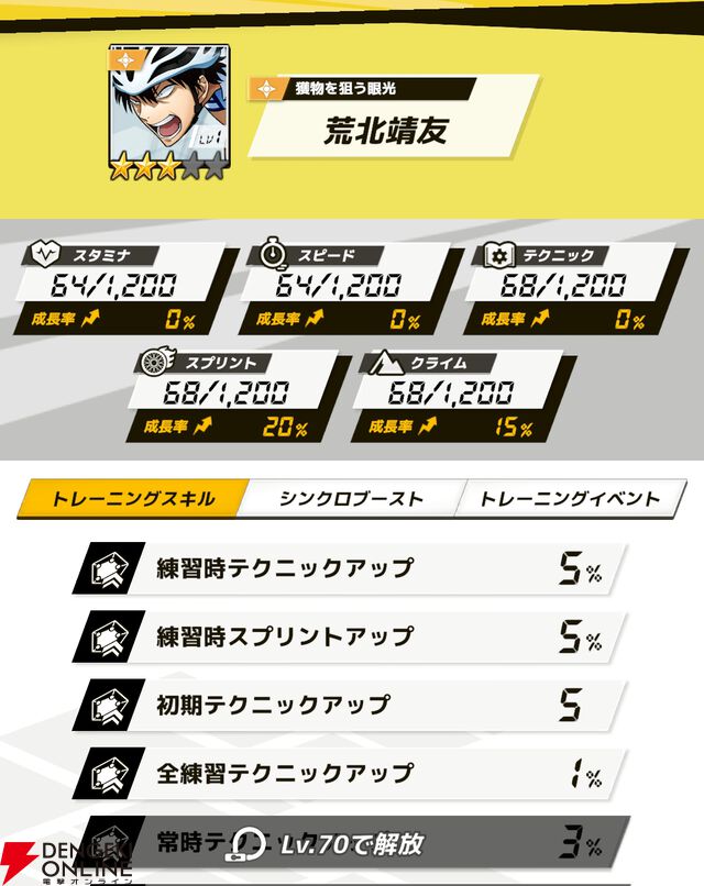 『弱虫ペダル レゾナンス・ぺダイズム（弱ペダイズ）』