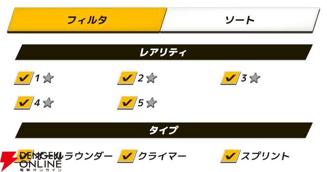 『弱虫ペダル レゾナンス・ぺダイズム（弱ペダイズ）』