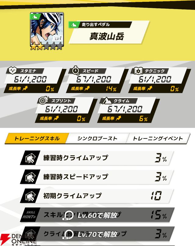 『弱虫ペダル レゾナンス・ぺダイズム（弱ペダイズ）』