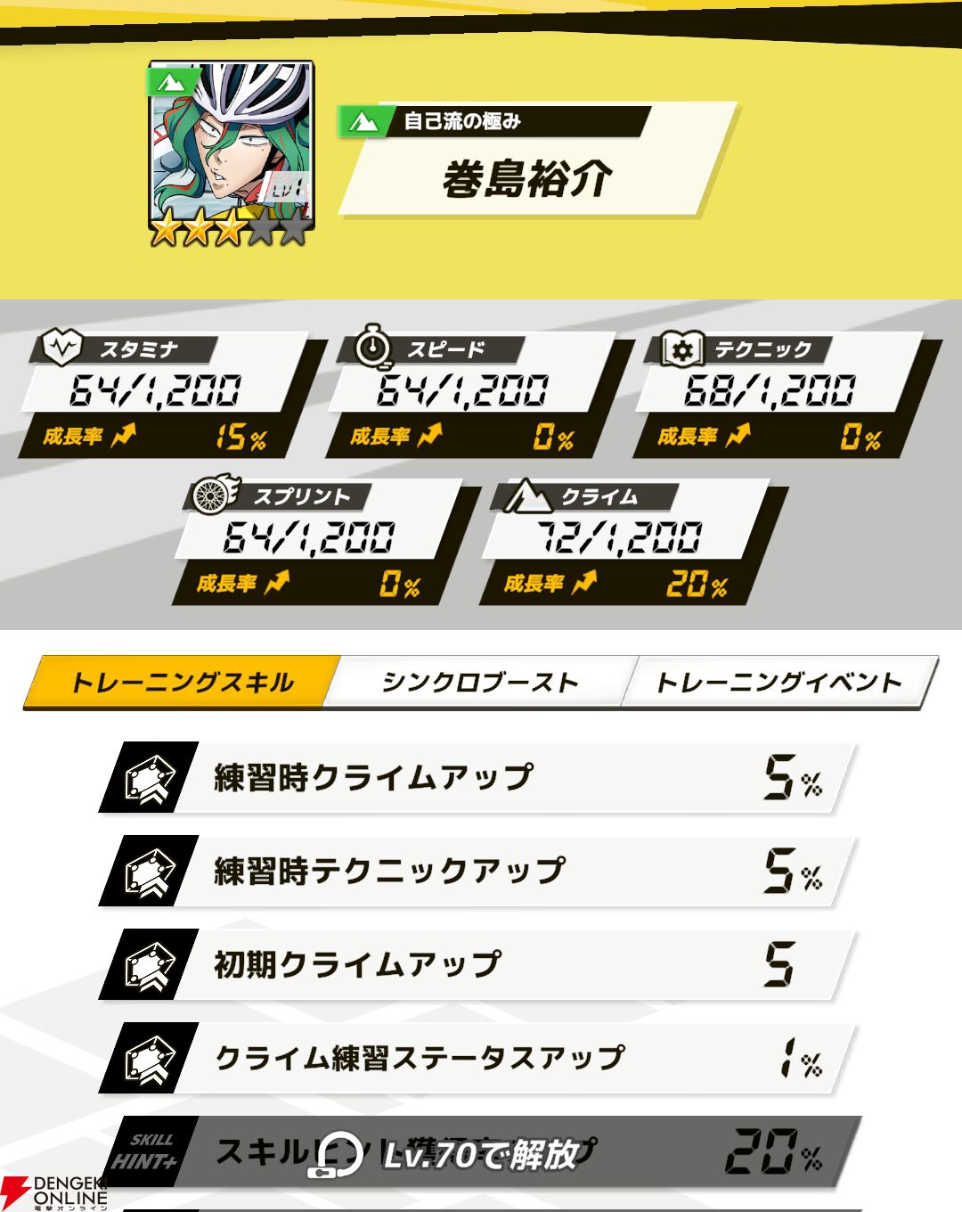 『弱虫ペダル レゾナンス・ぺダイズム（弱ペダイズ）』