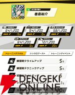 『弱虫ペダル レゾナンス・ぺダイズム（弱ペダイズ）』