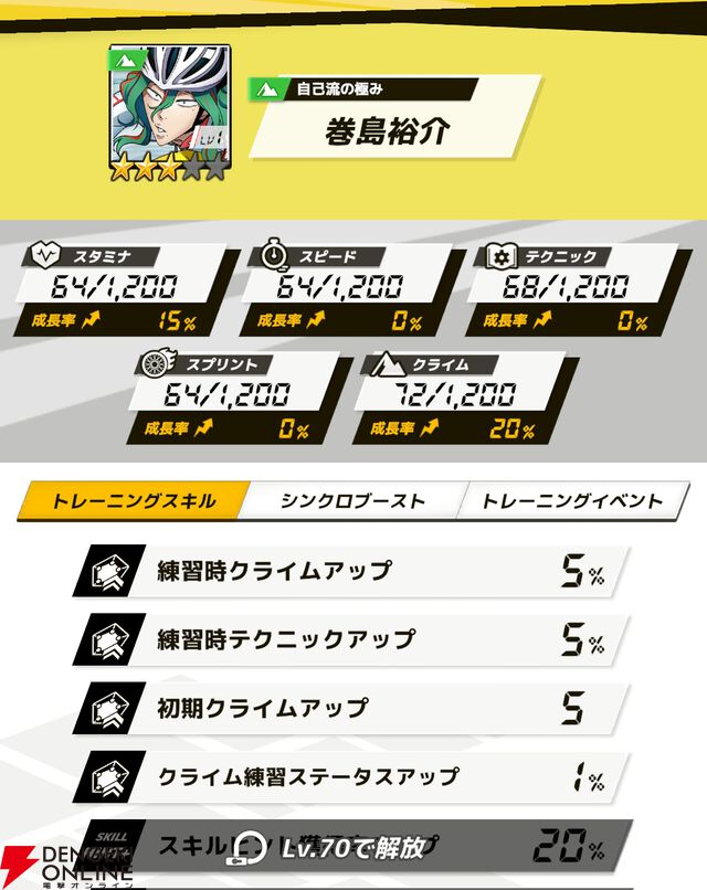 『弱虫ペダル レゾナンス・ぺダイズム（弱ペダイズ）』