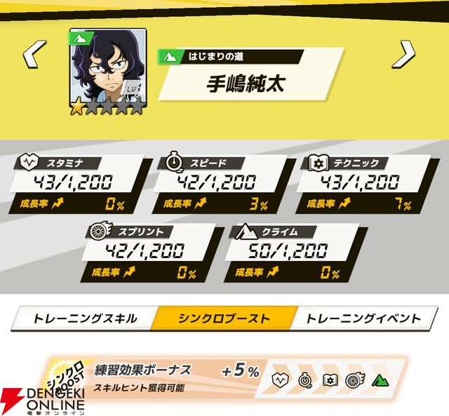 『弱虫ペダル レゾナンス・ぺダイズム（弱ペダイズ）』