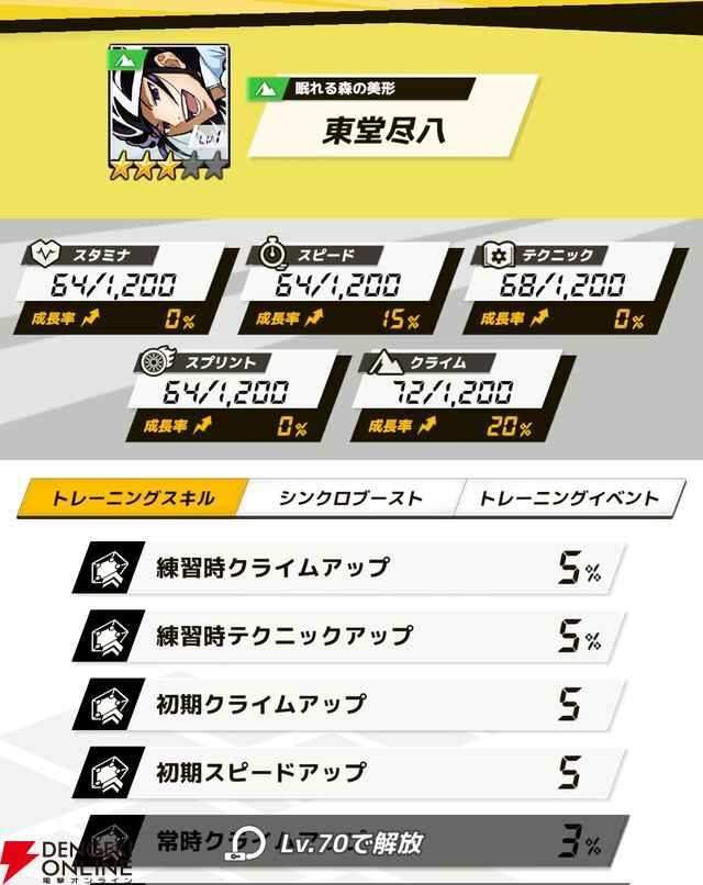 『弱虫ペダル レゾナンス・ぺダイズム（弱ペダイズ）』
