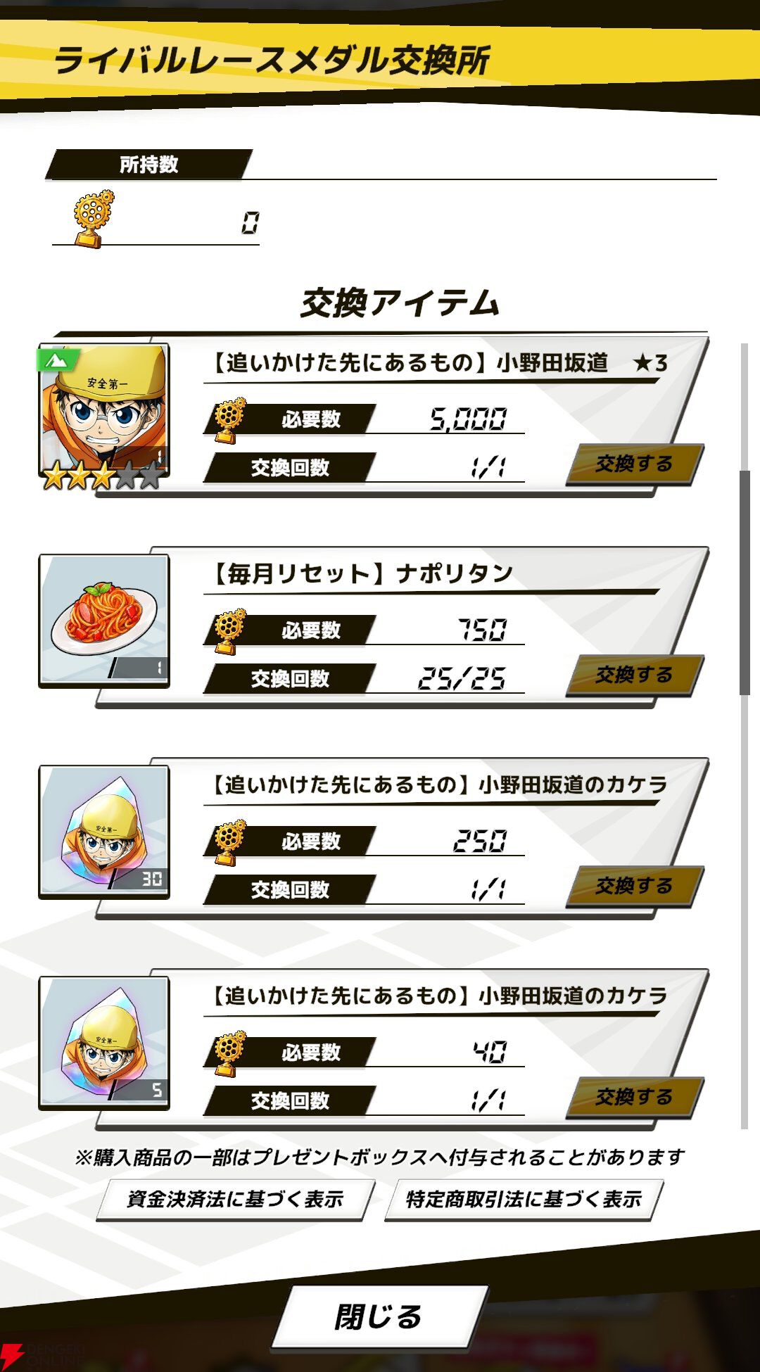『弱虫ペダル レゾナンス・ぺダイズム（弱ペダイズ）』