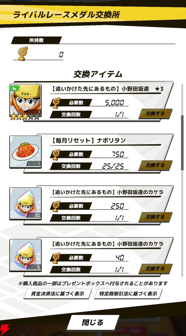 『弱虫ペダル レゾナンス・ぺダイズム（弱ペダイズ）』