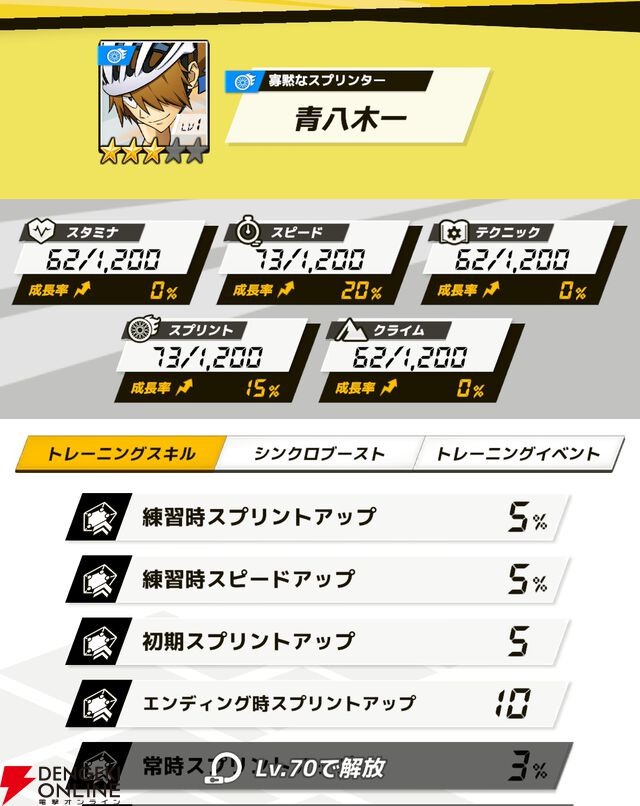 『弱虫ペダル レゾナンス・ぺダイズム（弱ペダイズ）』