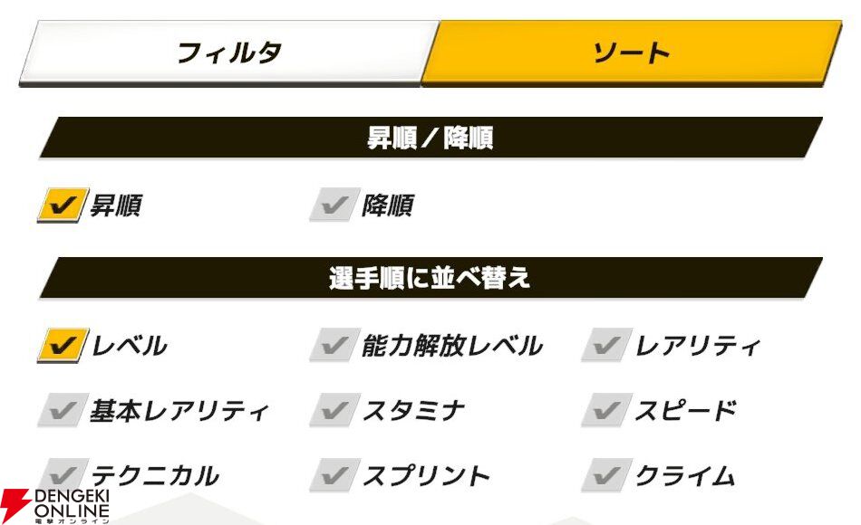 『弱虫ペダル レゾナンス・ぺダイズム（弱ペダイズ）』