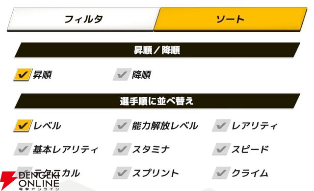 『弱虫ペダル レゾナンス・ぺダイズム（弱ペダイズ）』