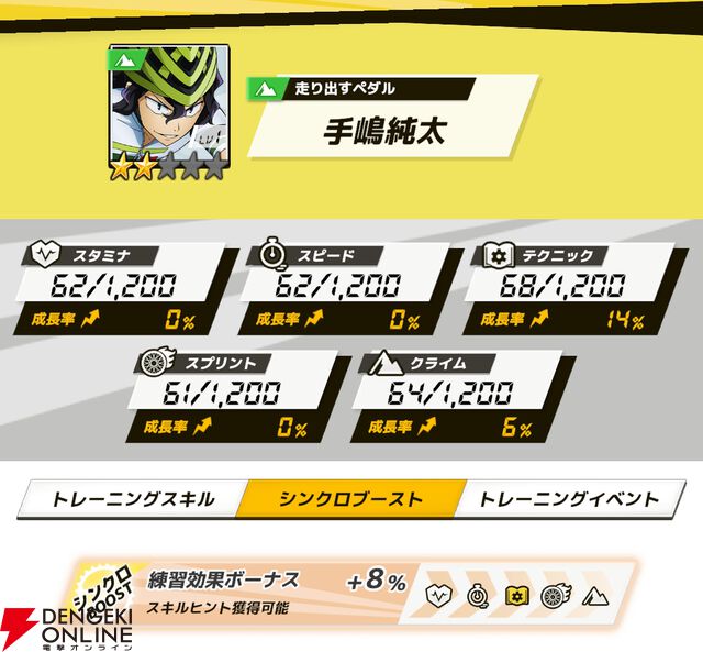 『弱虫ペダル レゾナンス・ぺダイズム（弱ペダイズ）』