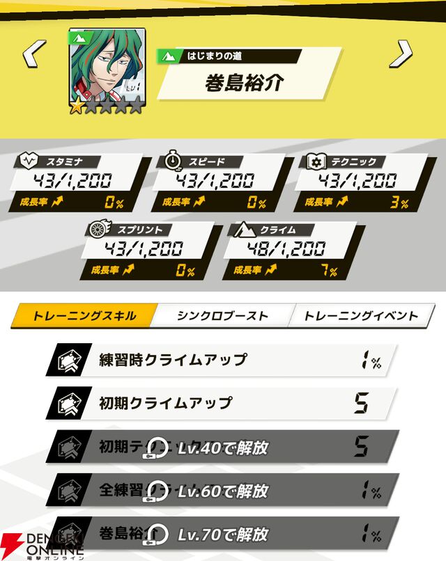 『弱虫ペダル レゾナンス・ぺダイズム（弱ペダイズ）』