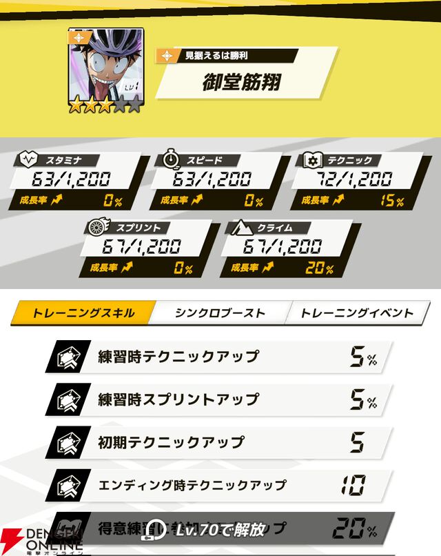 『弱虫ペダル レゾナンス・ぺダイズム（弱ペダイズ）』