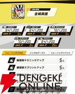 『弱虫ペダル レゾナンス・ぺダイズム（弱ペダイズ）』