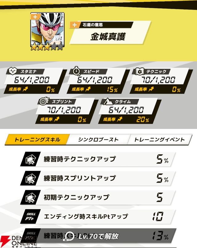『弱虫ペダル レゾナンス・ぺダイズム（弱ペダイズ）』