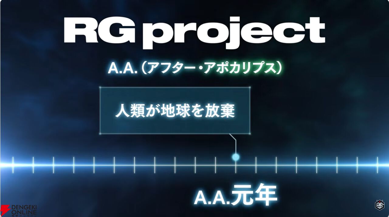『機動戦士ガンダムRG XARX-ZERO(アレックスゼロ)』