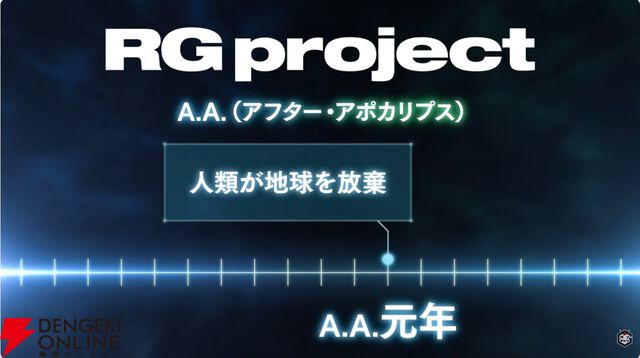『機動戦士ガンダムRG XARX-ZERO（アレックスゼロ）』