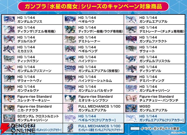 『ガンダム 水星の魔女』×ガンプラキャンペーンが熱い。クリアスタンドのプレゼントや描き下ろしイラスト、ピクチャードラマなども！