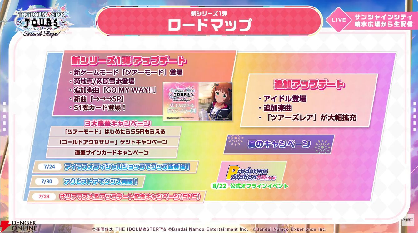 『アイドルマスター TOURS』