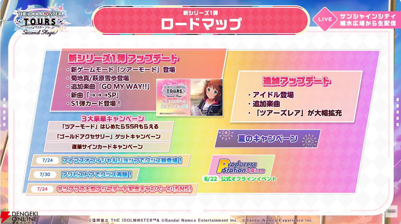 『アイドルマスター TOURS』