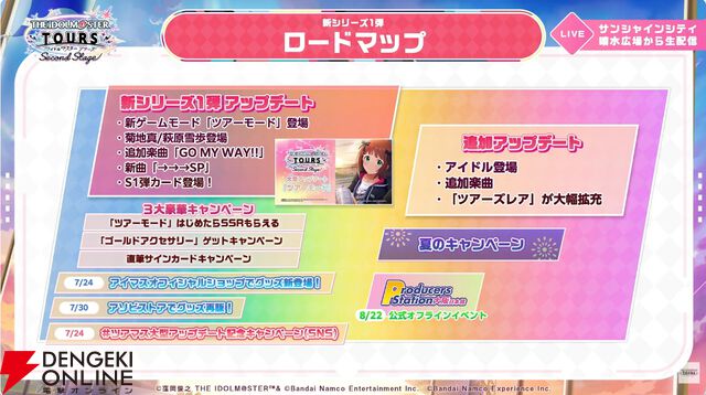 『アイドルマスター TOURS』
