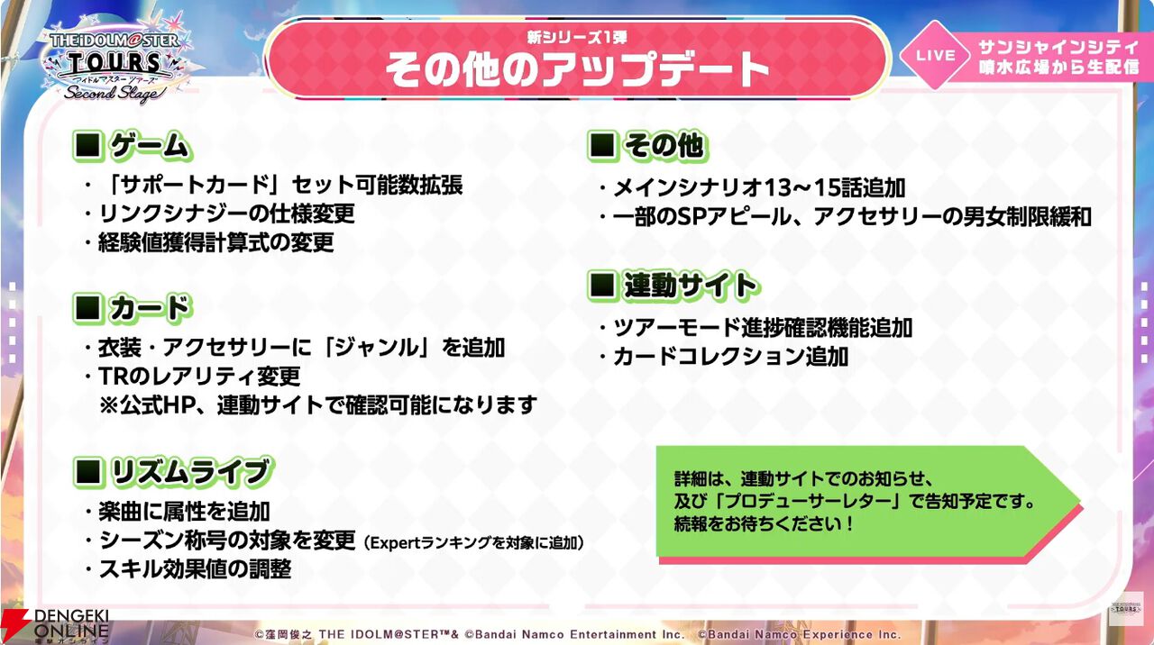 『アイドルマスター TOURS』
