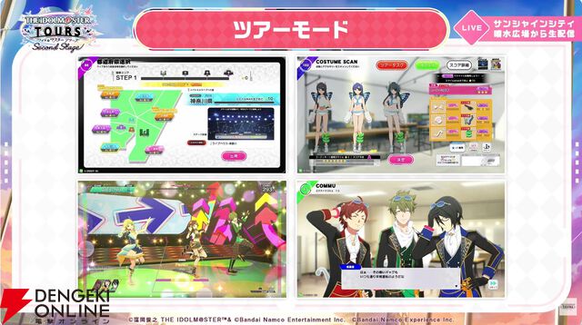 『アイドルマスター TOURS』