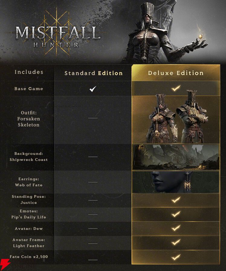 【配信開始】『Mistfall Hunter(ミストフォール・ハンター)』ハイリスクなダークファンタジー脱出アクションRPGで生き残れ