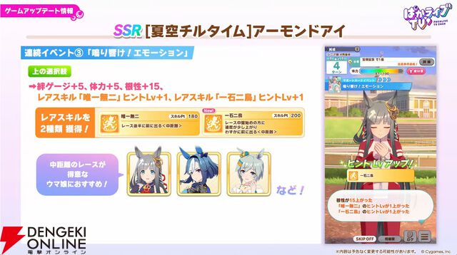 「ウマ娘 プリティーダービー」