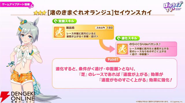 「ウマ娘 プリティーダービー」