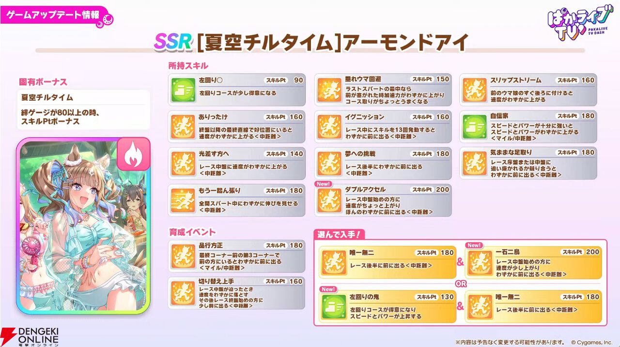 「ウマ娘 プリティーダービー」